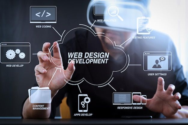 Web Application Development - Afinite Datum