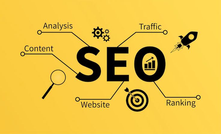 Seo - Afinite Datum